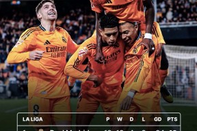 国际比赛日罗马状态回暖——英超节点到来，气氛紧张，更衣室氛围转暖(妮可基德曼穆赫兰道)-开云体育官网